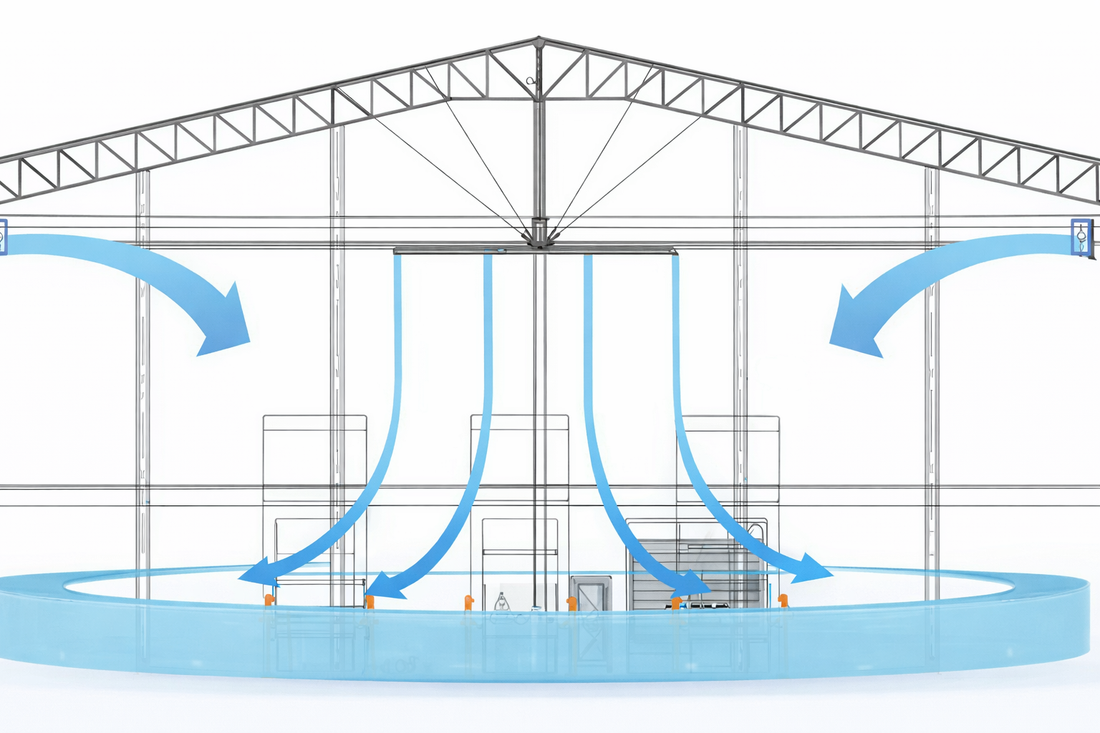 How EPOCH HVLS Fans Make HVAC Systems More Efficient?