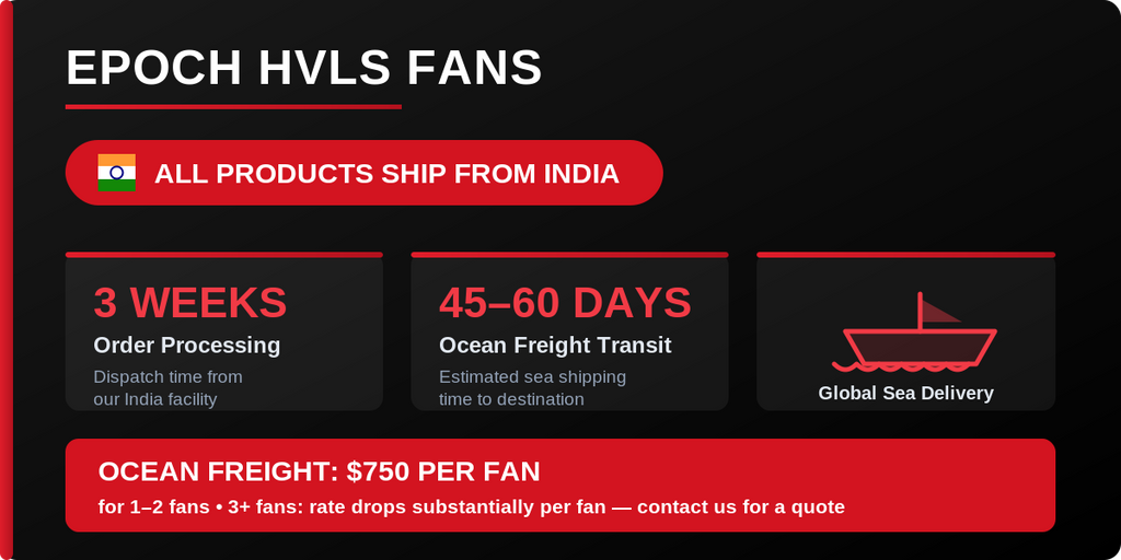 Ships from India - 3 week dispatch, 45-60 day ocean freight. $750/fan freight for 1-2 fans; contact us for 3+.